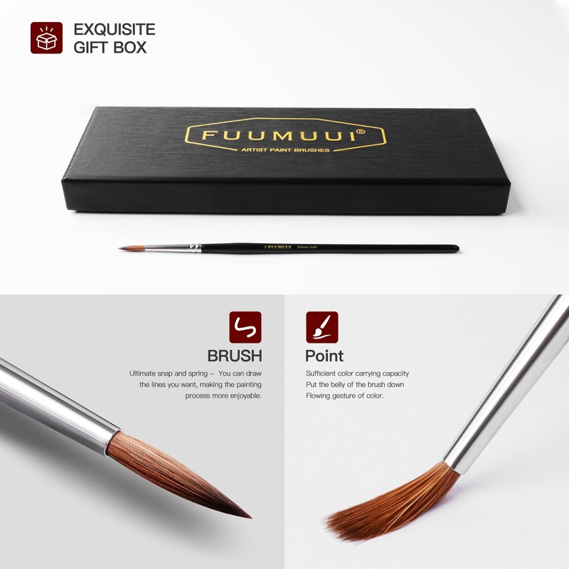 Kolinsky Sable Miniature Watercolor Brushes, Fuumuui 5pcs Professional Small Detail