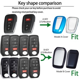 Lcyam Key Fob Cover Fits for Toyota 2026 2025 Sequoia Camry Corolla Rav4 Sienna Highlander 4runner TRD Off Road Tacoma Pickup 3/4/5/6 Buttons Smart Key(Red)