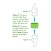Green Sprouts Spout Adapter for Water Bottle
