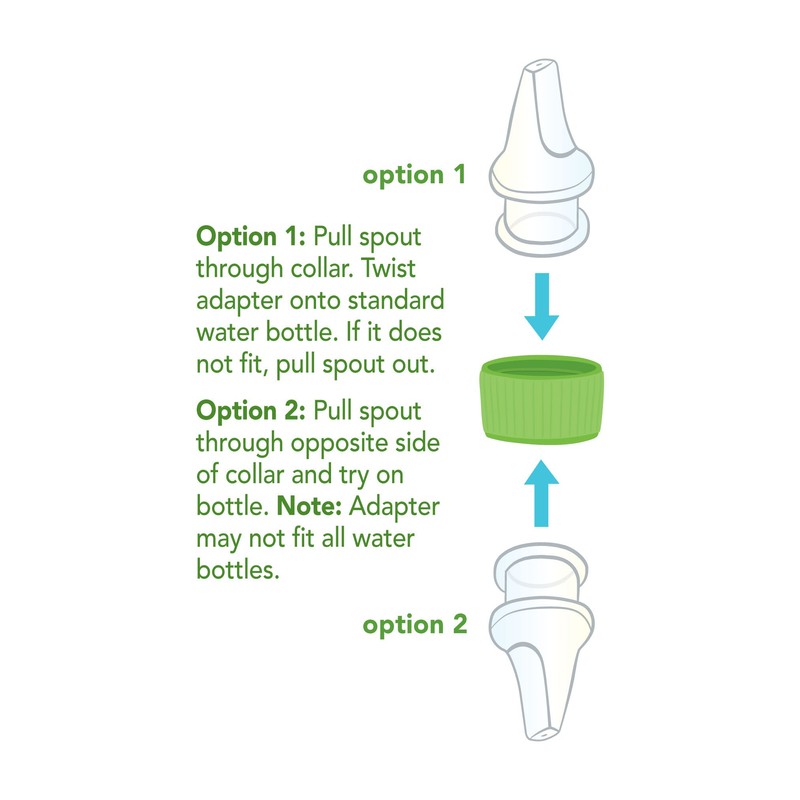 Green Sprouts Spout Adapter for Water Bottle