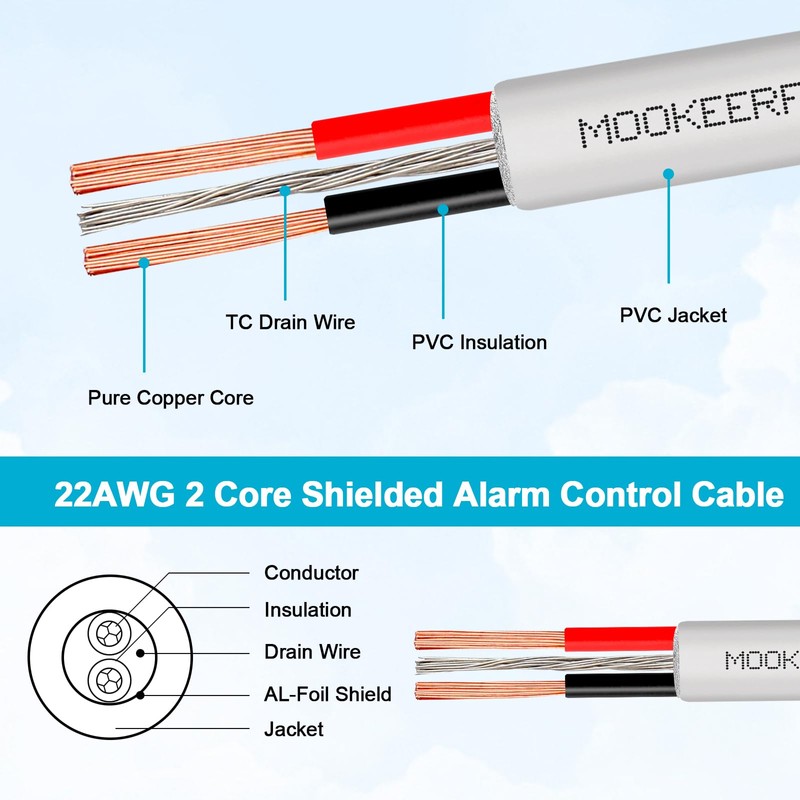 MOOKEERF 22 AWG 2 Conductor Stranded Shielded Plenum Cable 50FT