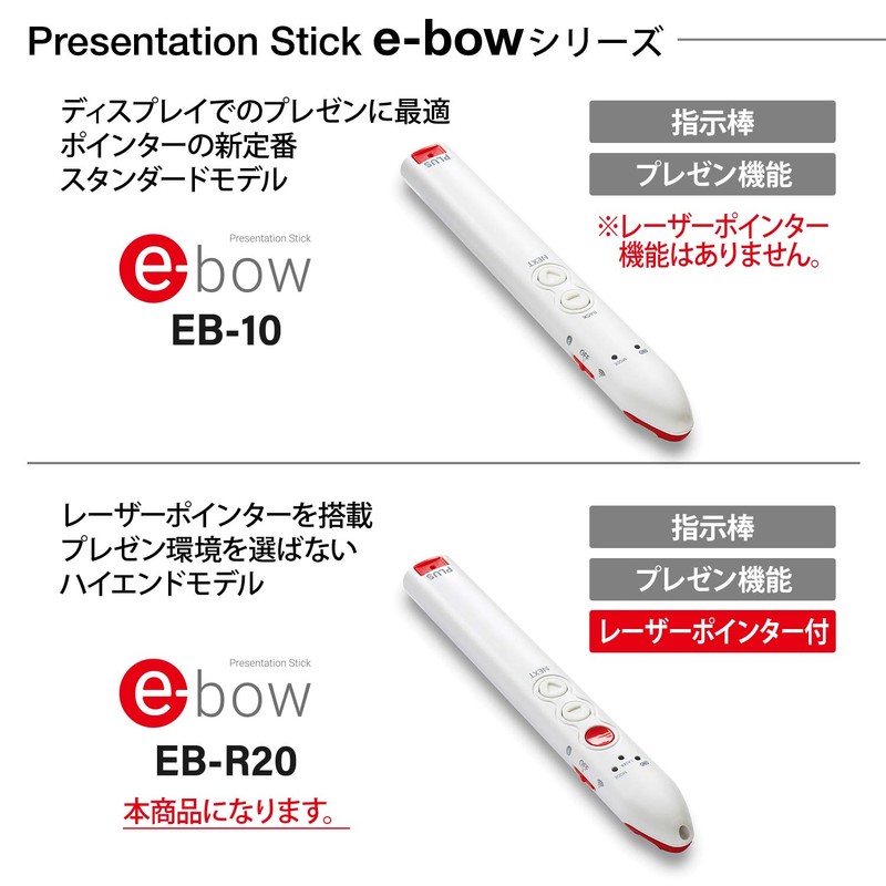 Plus E-bow EB-R20 28-504 Indicator Stick Laser Pointer with Presentation