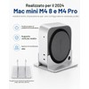 SNANSHI Supporto da scrivania verticale per Mac mini M4, design