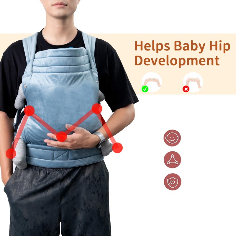 ·NEST BLANCHE· Baby Carrier for Newborn to Toddler, 7-35 lbs