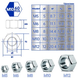 Pack of 60 M10 Nuts Hex Nuts Galvanised Steel High Quality Nuts for Screws Washers Threaded Rods Bolts Couplings Adjustable Fasteners for Indoor and Outdoor Use