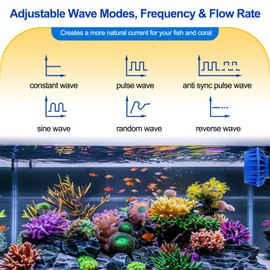 hygger Saltwater Aquarium Wave Maker with Controller, Adjustable Flow Magnetic DC 24V Powerhead Circulation Pump 6 Wave Modes for 30-90 Gallon Freshwater Coral Reef Tank 2100gph