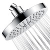 BRIGHT SHOWERS High Pressure Shower Head, 6 Inch Rain Shower