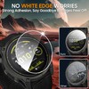 AIDOWU 4 Pack Compatible with Garmin Enduro 3 Screen Protector