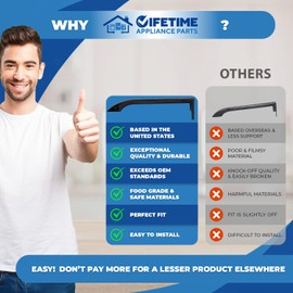 Upgraded Lifetime Appliance Single Door Handle Compatible with Frigidaire Refrigerator - 5304506471, 5304504510, 5304504509 (Slope Right)