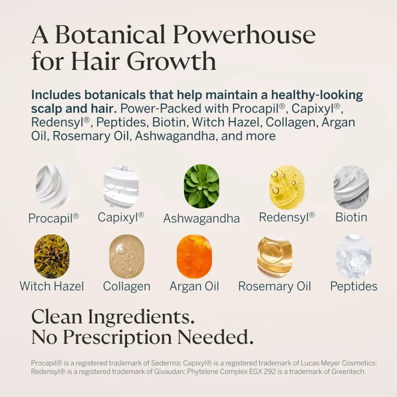 Head Hair Serum For Men & Women With Procapil Biotin,