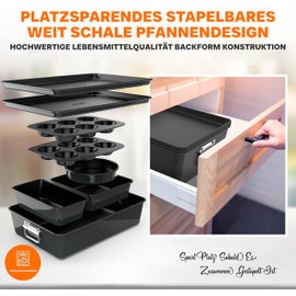 NutriChef 8-Piece Stackable Nonstick Bakeware Set - Premium Steel Baking Tray Set - Includes Round Cake Pan, 6-Cup Muffin Pans, Wide/Square Brownie & Loaf Pans, Cookie Sheet, & Roaster Pan (Black)