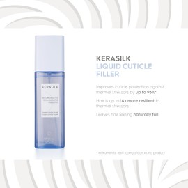 Kerasilk Strengthening Set with Liquid Cutitle Filler, 125ml and Strengthening Mask, 200ml