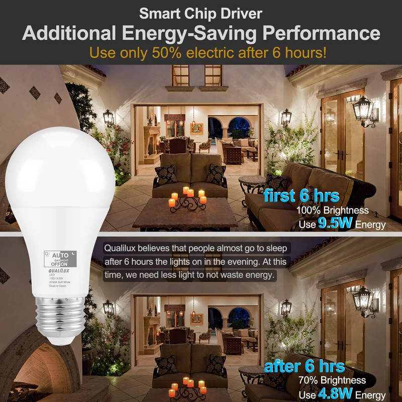 Qualilux Dusk to Dawn Light Bulbs 850LM, 60W Equivalent, Soft