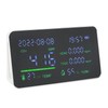 CO2 Detector ABS and Electronic TVOC Sensor Components Digital Temperature