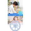 360°Circular Protractor Full Round Template Plastic Protractor Circular Drawing Tool