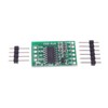 KKHMF 5 Pack HX711 Module Weighing Sensor, 24 Degree Accuracy
