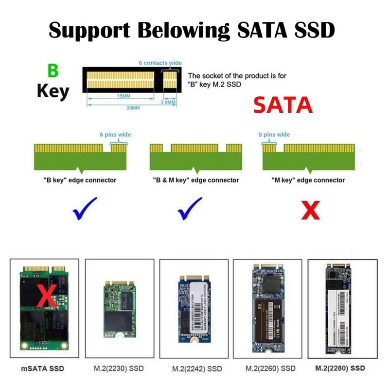chenyang M.2 22x30mm to 22x42mm NGFF B-Key SATA SSD Upgrade