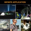 MODOAO Mini Tactical Torch LED Torch 300 lm Adjustable Focus