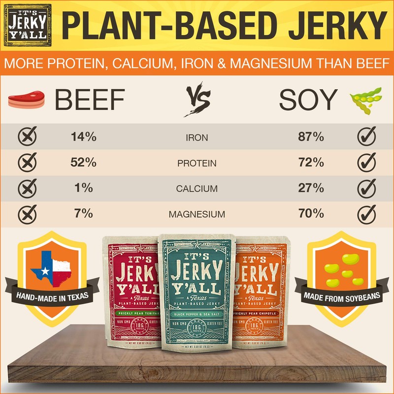 It's Jerky Y'all Vegan Jerky TERIYAKI - High Protein, Low
