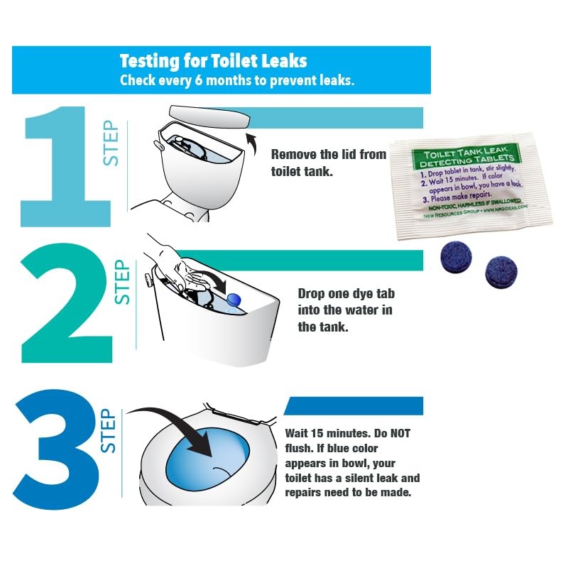 New Resources Group Toilet Leak Detection Dye Tablets (Detect Silent