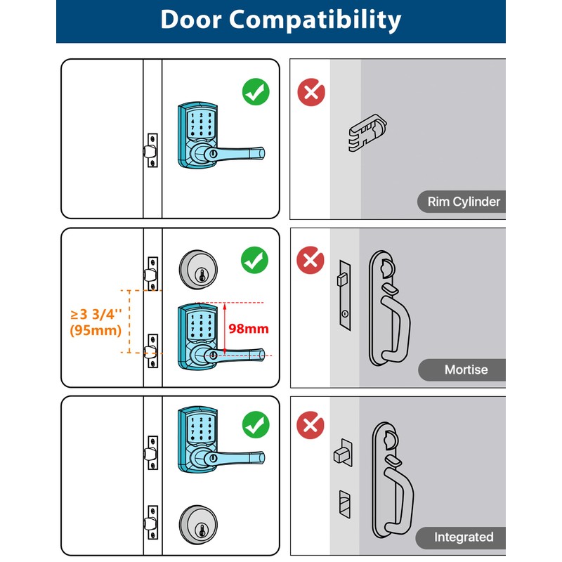 HIDALIFE Keyless Entry Door Lock with Keypad and Handle for