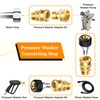 Twinkle Star Pressure Washer Adapter Set, Quick Disconnect Kit, M22