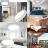 Tech Traders ® Surface Mounted LED Panel Light Ceiling Downlight