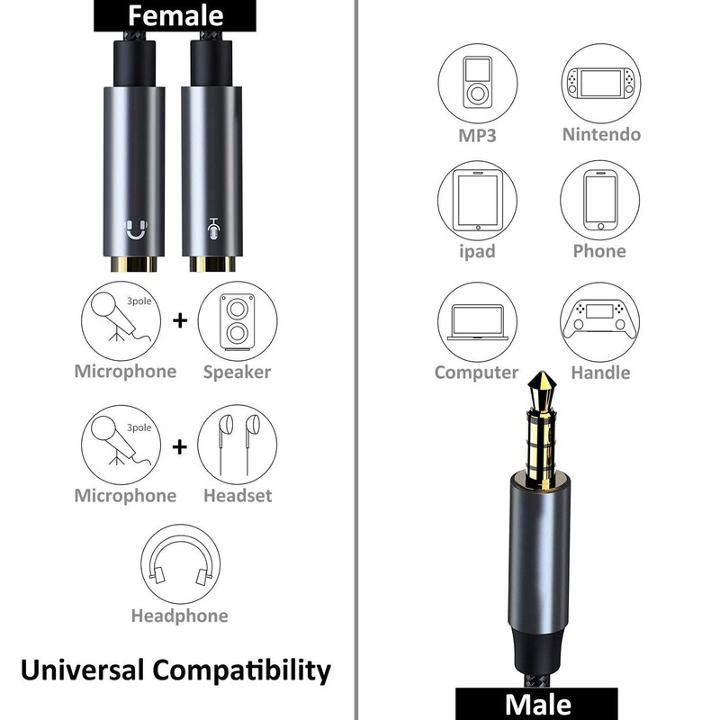 Rpanle Headphone Mic Splitters Adapter, 3.5mm Male to Dual 3.5mm