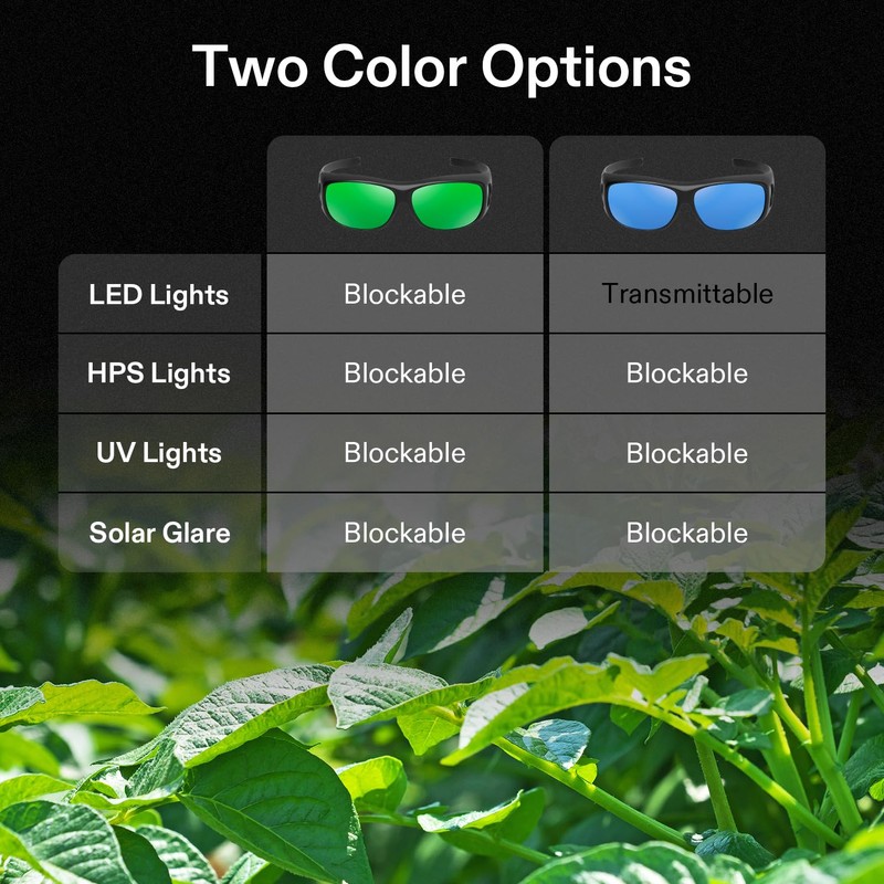 VIVOSUN Indoor Hydroponics LED Grow Room Glasses with Glasses Case