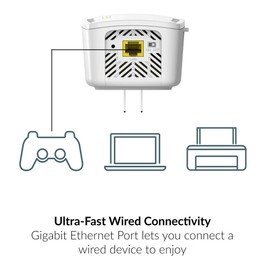 D-Link AC1750 Mesh Wi-Fi Range Extender - Cover up to 2000 sq.ft- Dual Band, MU-MIMO, Mesh, WPA3, Booster, Repeater, Access Point, Extend Wi-Fi in Your Home, Gigabit Port, Easy App Setup (DAP-1755-US)