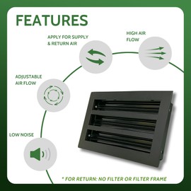 GREEN VENT Black Vent Cover 10x4 - Pack 2 (Duct Opening), Decorative Aluminum Air Vent Covers for Floor, Wall and Ceiling, Wall Register, Linear Slot Diffuser, Quiet HVAC Register Vent Cover for Home