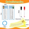 Multiplication Flash Cards 0-12, Math Flashcard Set (Multiplication)
