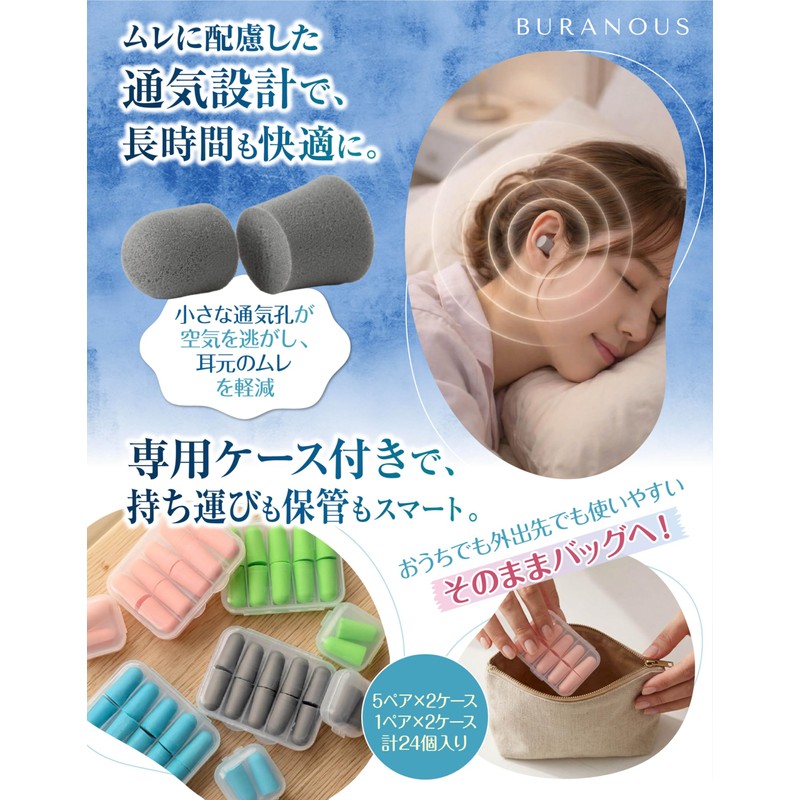 BURANOUS Ear Plugs for Sleeping (Supervised by Doctor) Soft Ear