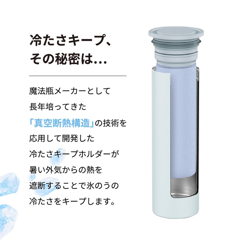 Peacock Thermos Industrial Mini Ice Pack (Portable Ice Bag) Cold