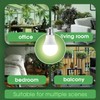 Grow Light Bulbs, Briignite LED Grow Light Bulb A19 Bulb,
