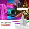 Ururtm Tuya WiFi Smart USB Adapter, Works for Alexa and