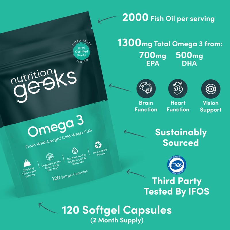 Omega 3 Capsules High Strength 2000mg Fish Oil - Certified