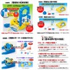 Electric current and electromagnet/Basic material C type/With motor & auto