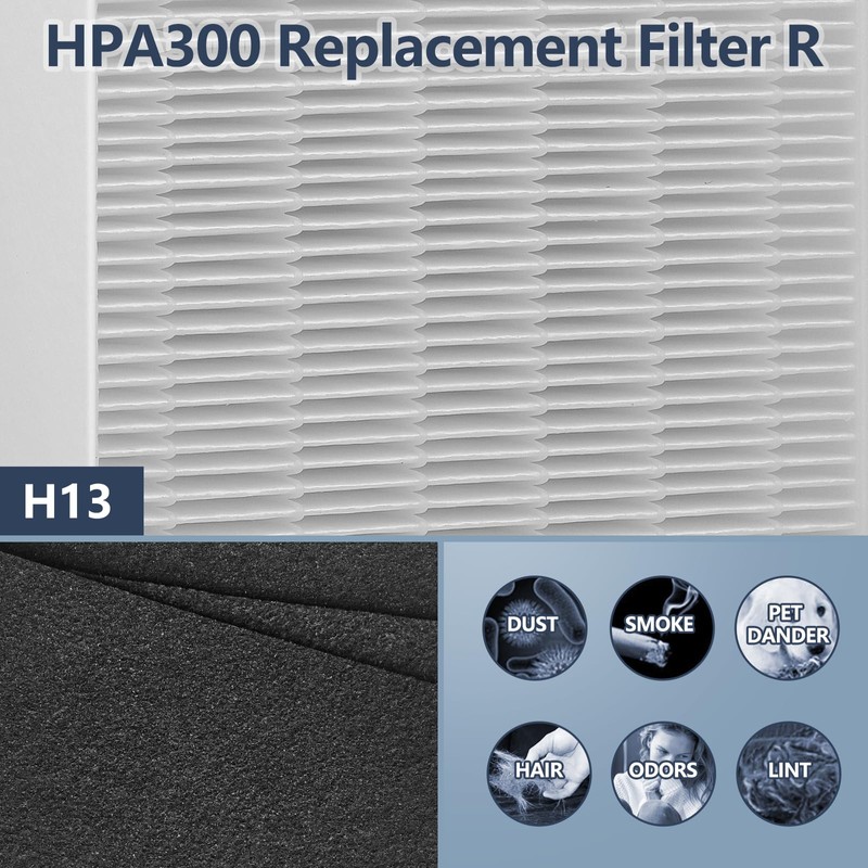 3 Pack HPA300 HEPA Filter Replacement for Honeywell HPA300 Series