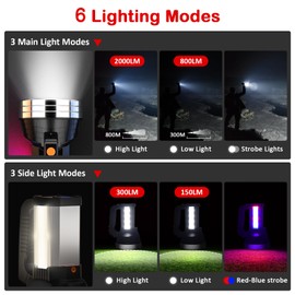 Masmejor Rechargeable LED Flashlight, Led Camping Lantern Portable Camping Flashlight 2000LM, 6 Light Modes, Rechargeable Spotlight 10000mhA, IPX4 Waterproof Searchlights for Emergency, Power Outages
