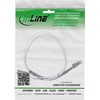 InLine® 27610 0.75m Serial Attached SCSI (SAS) cable - Serial