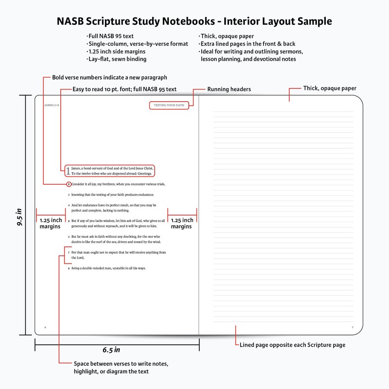 NASB Scripture Study Notebook: Mark: NASB
