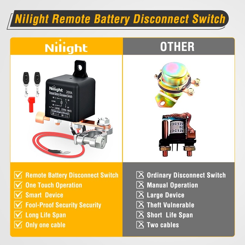 Nilight Remote Battery Disconnect Switch 12V 200A Car Anti-Theft Kill