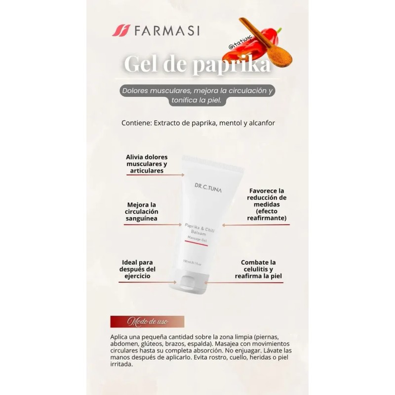 Set Corporal Gel Masaje Paprika Y Café Achicoria Sobrecitos