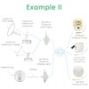 Maymom Pump Parts - Size Changer