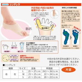 bonbone Cinderella , , ,