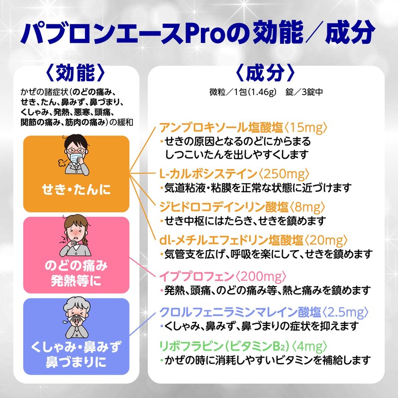 【指定第2類医薬品】パブロンエースPro微粒 6包