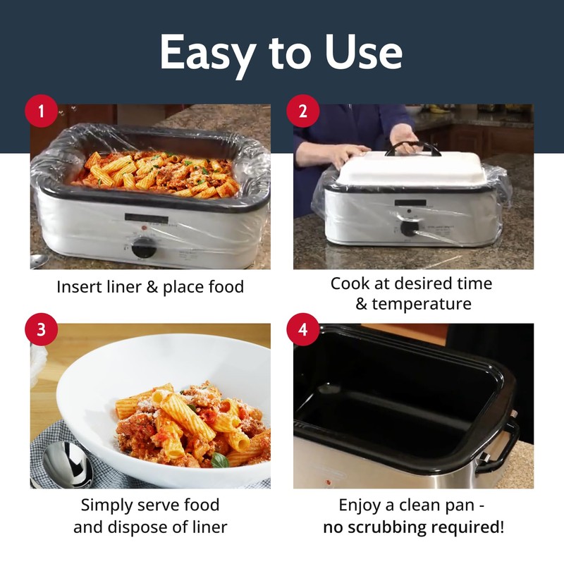 PanSaver Cooking Liners - Disposable Electric Roasting Pan Liners for