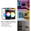 GLEDOPTO Pro Max ZigBee 3.0 LED Controller 5 in 1