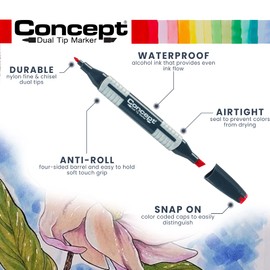 Concept 80 Pc Dual Tip Art Markers Set, Artist Coloring Markers for Adult Coloring Books and Kids for Sketching, Drawing & Doodling Includes an Organizer Case